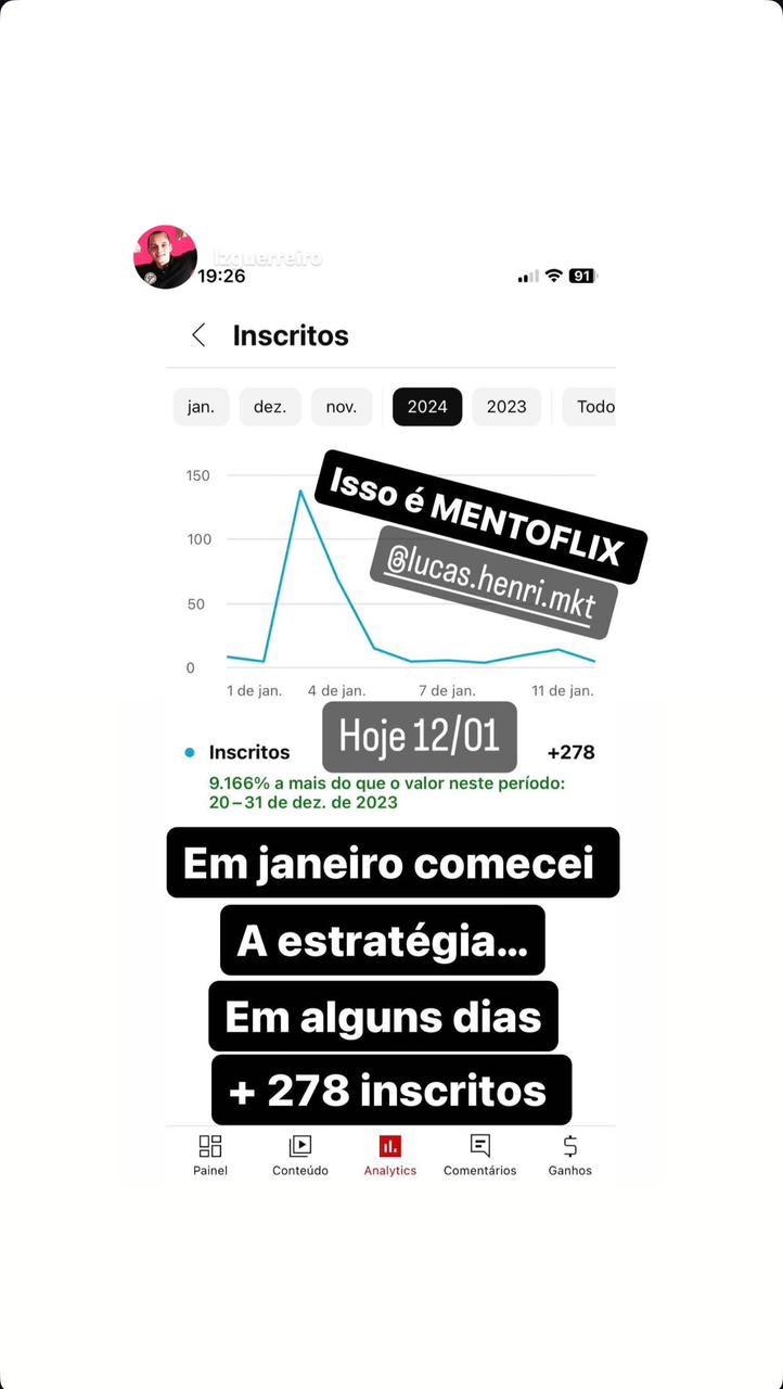 mentoflix vale a pena